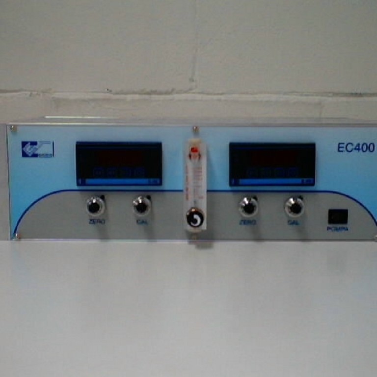 dettaglio quadro analisi emissioni biogas dettaglio quadro analisi emissioni impianto biogas